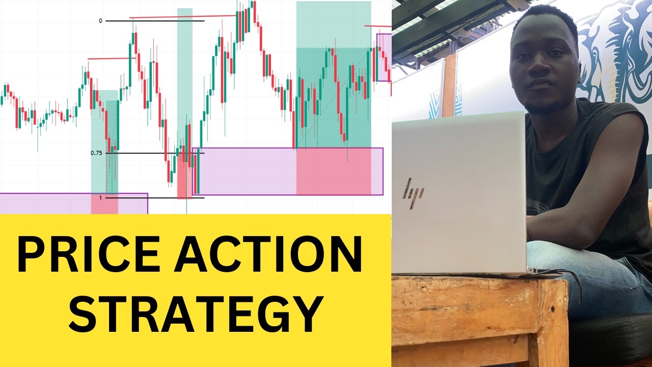 Backtest With Me Forex Trading |  Price Action