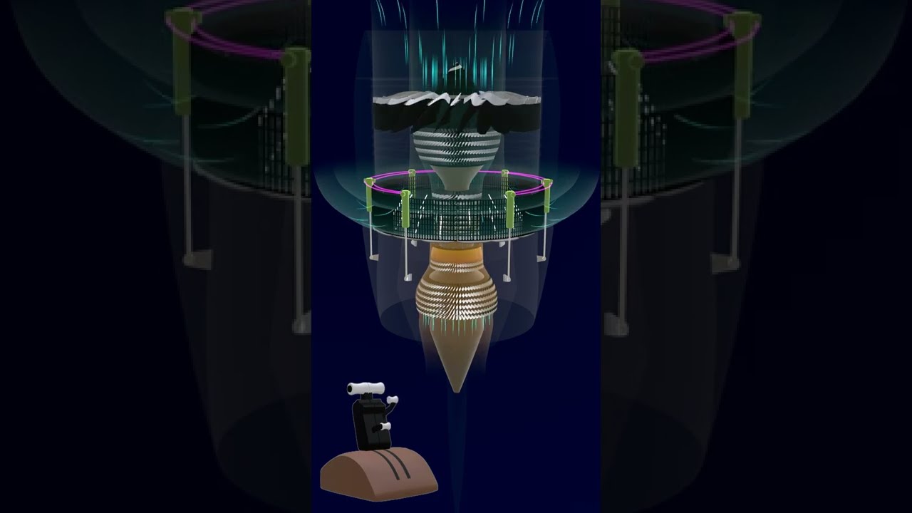 Thrust Reverser | 3D Animation