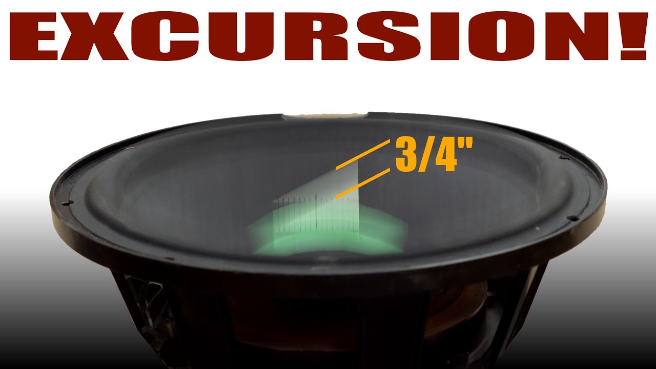 Simple Trick for Measuring Woofer Stroke / Excursion