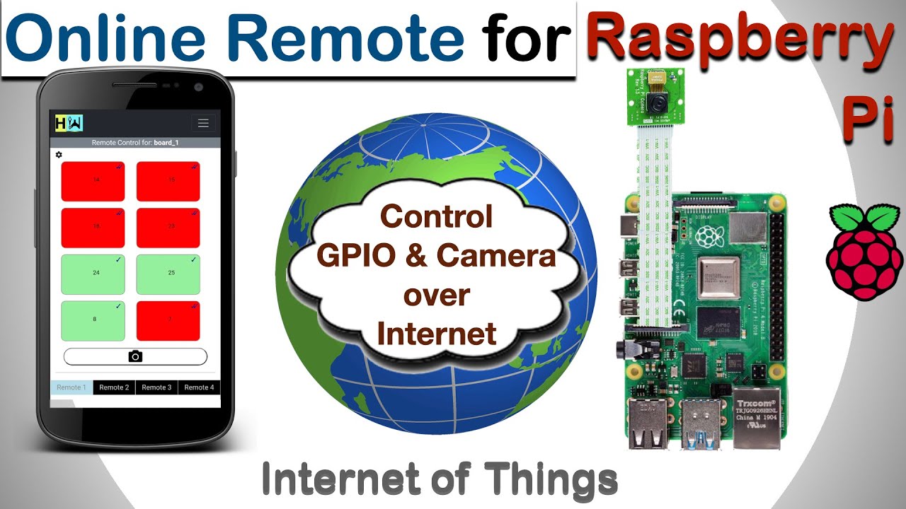 Online Remote for controlling Raspberry Pi GPIO and Camera remotely | IOT Project