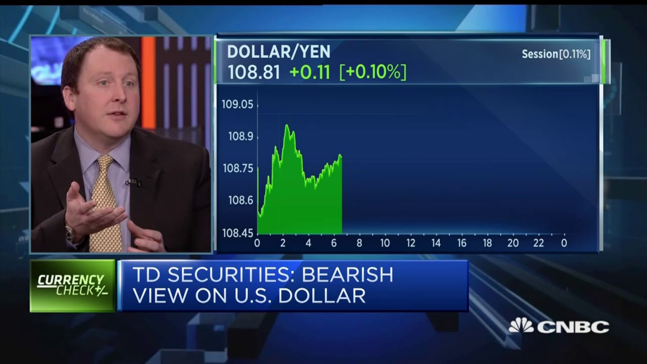 TD Securities - Bearish View On The US Dollar - 29 Jan 18  | Gazunda