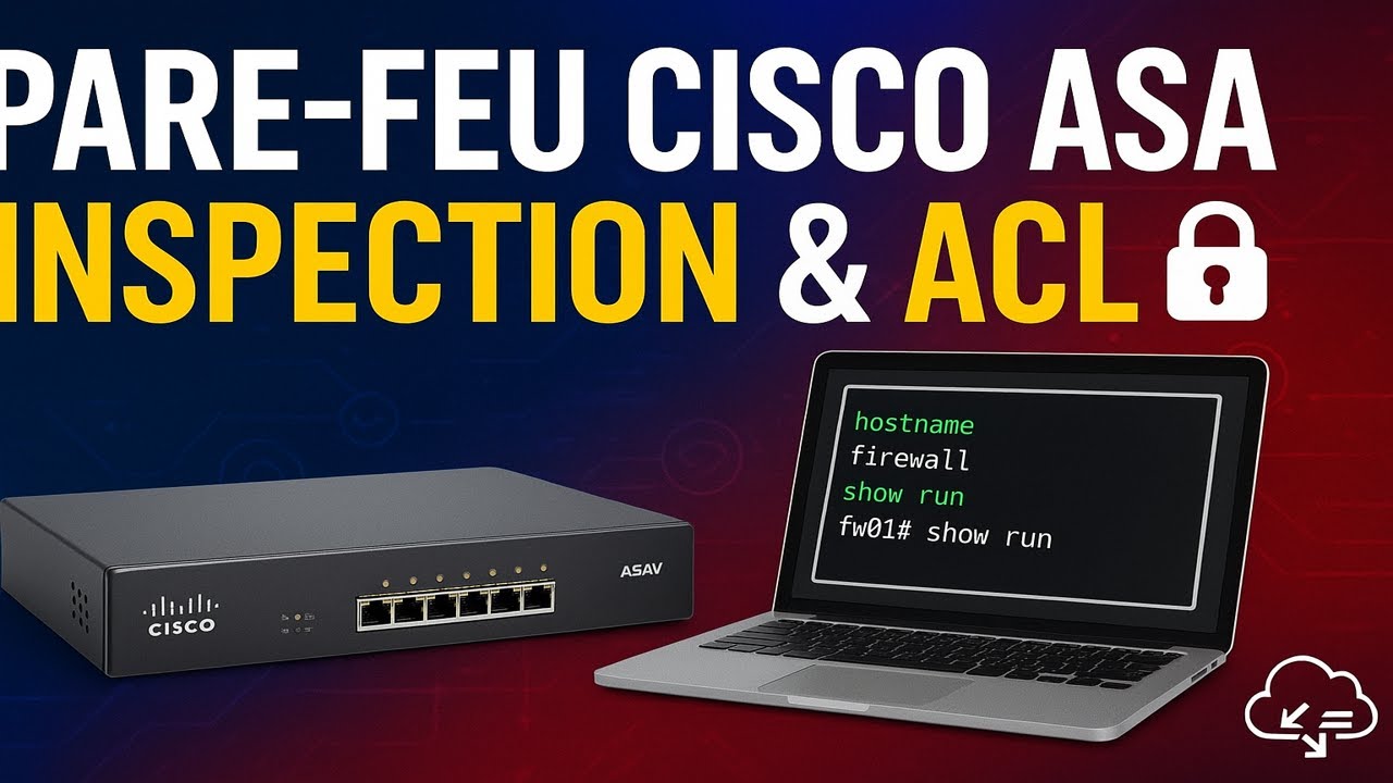 Pare-feu CISCO ASA [5/7] : Configuration des politiques d'inspection de base  - ACL