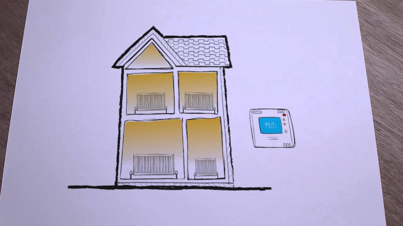 Energy saving myths