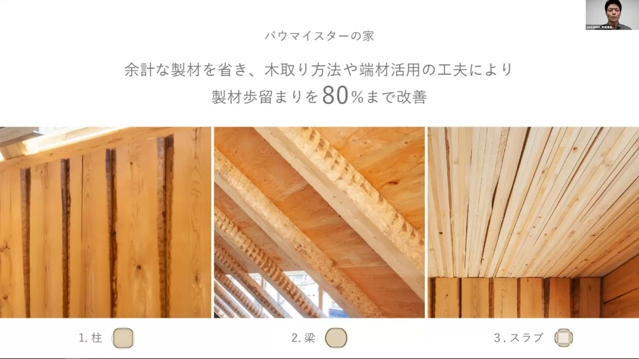 住宅 [バウマイスターの家]