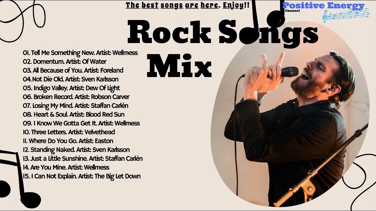 Rock Songs &bull; [TOTAL MOTIVATION] Top inspirational songs. Courage, Determination, Freedom, and Hope