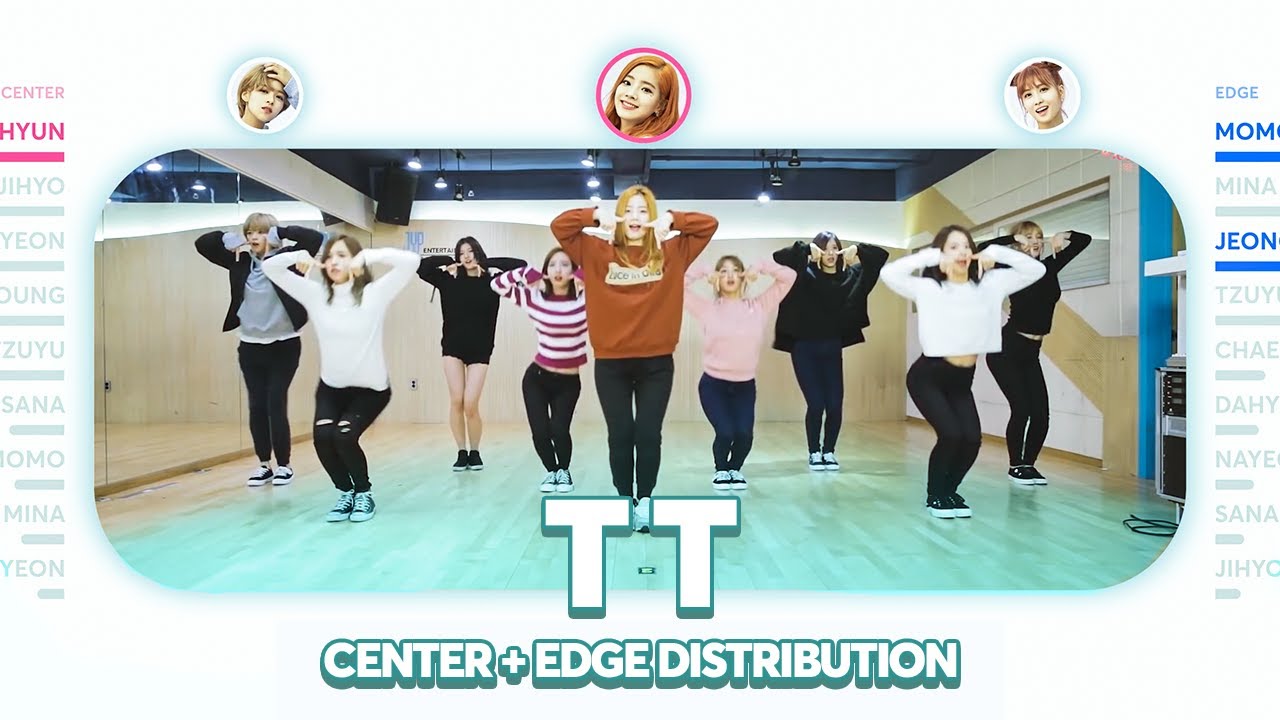 Twice - TT (Center + Edge Distribution) PATREON REQUESTED