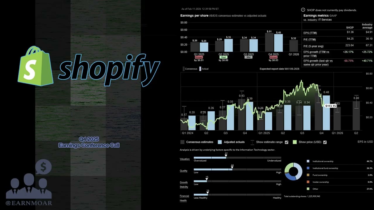 $SHOP Конференц-звонок Shopify по итогам 4 квартала 2025 года