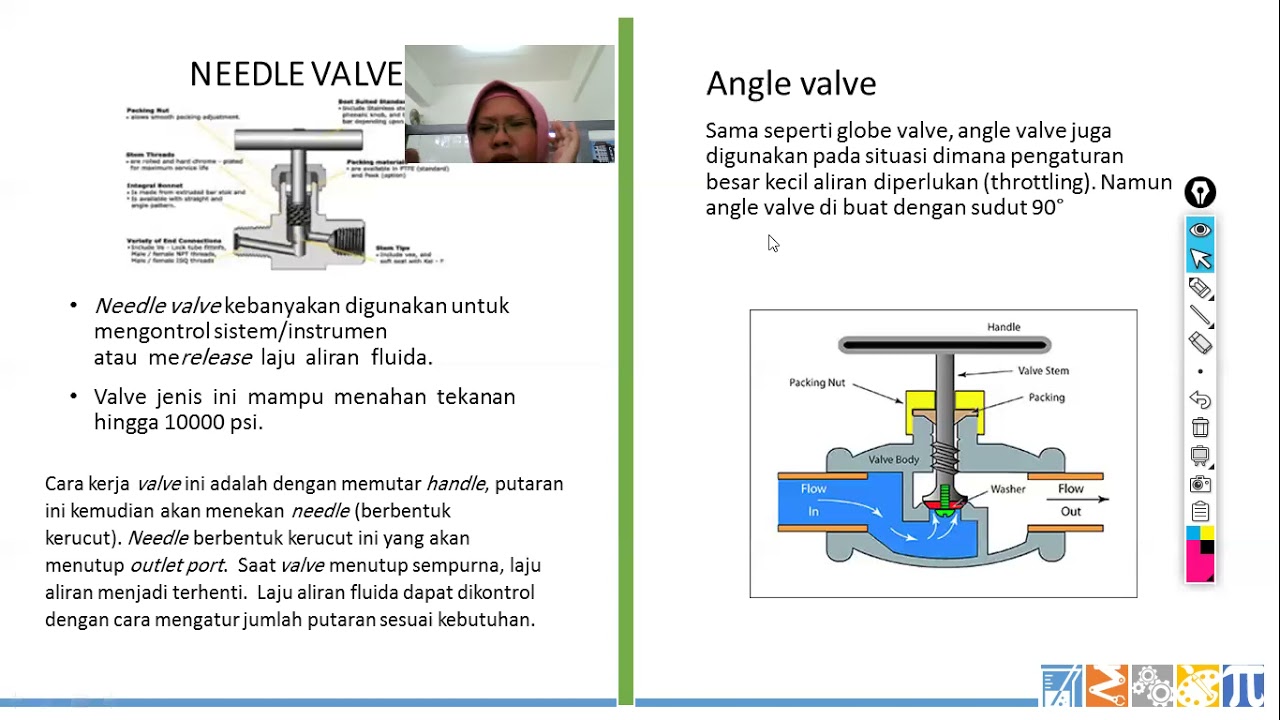 OTK 1 - PUMP, VALVE, FAN, BLOWER, COMPRESSOR