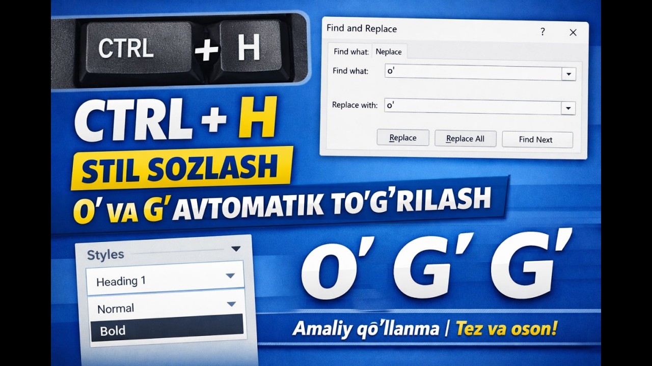 Word dasturida tez ishlashni o'rganish