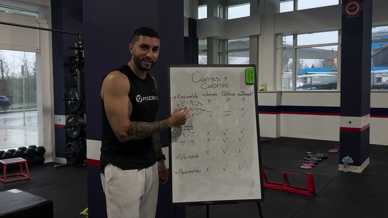Que carne consumir en tu proceso de recomposición corporal 👇🏼