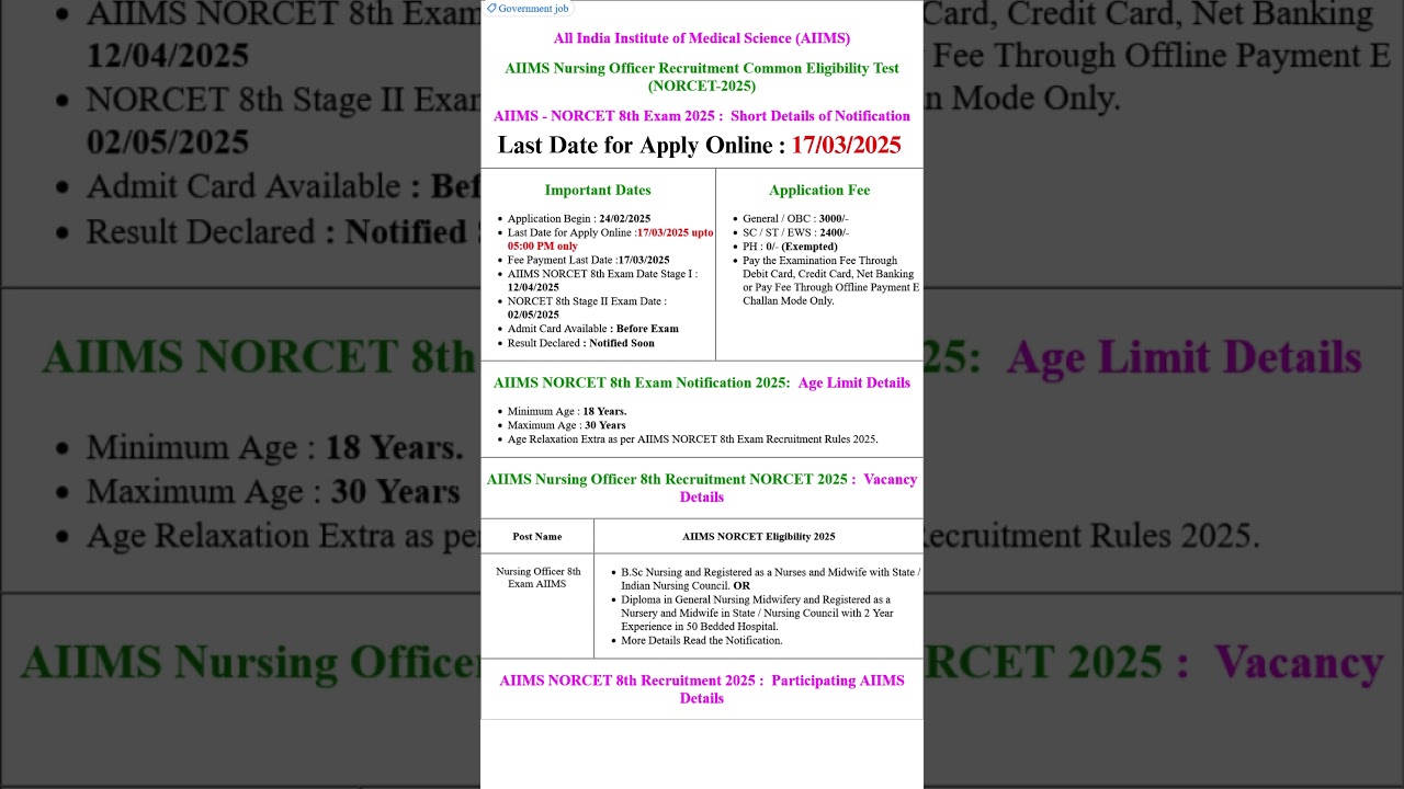 AIIMS Nursing Officer Recruitment 2025 Phase 8th Exam Apply Online Form Government job State