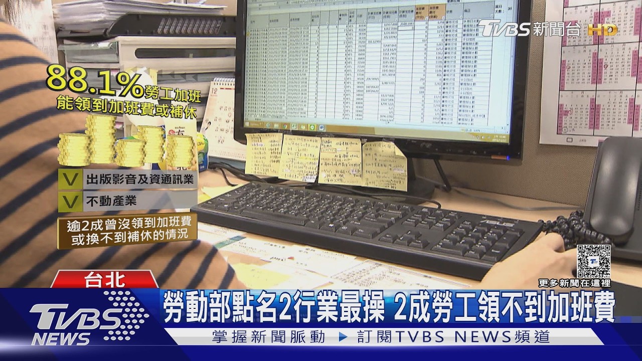下班Line不停! 勞動部:3成6勞工有加班壓力｜十點不一樣20260306 @TVBSNEWS01