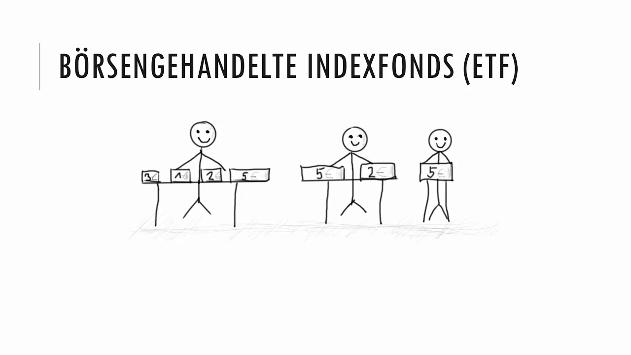 13. Was sind passive Fonds?