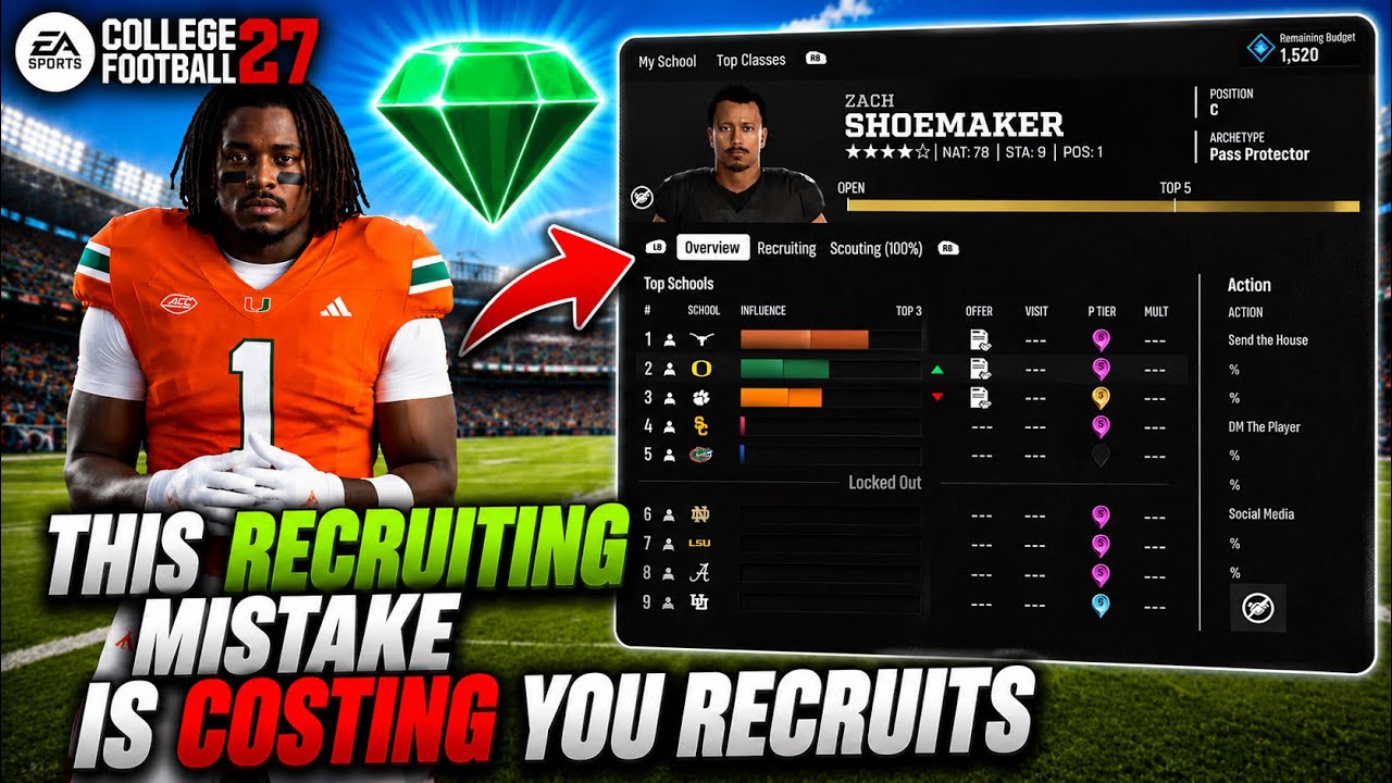 This Recruiting Mistake Is Costing You Recruits in CFB 27 Dynasty