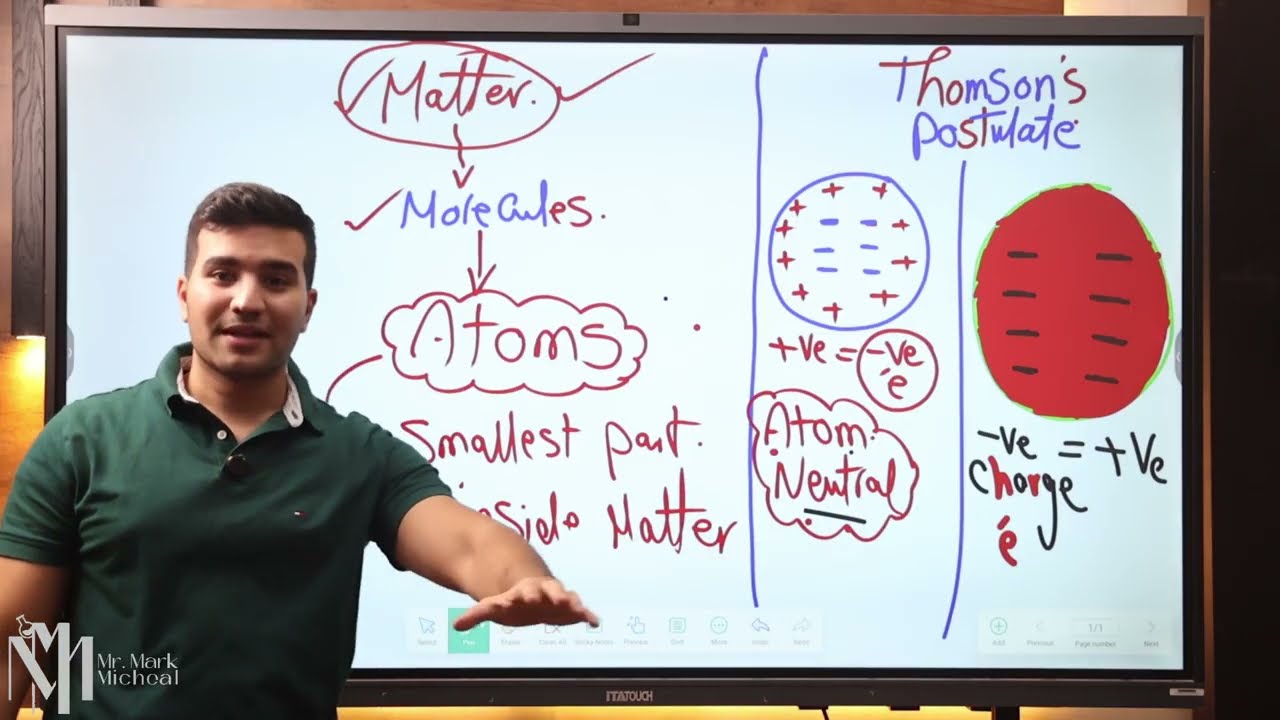 Chemistry senior 2 | Atomic structure (Thomson and Rutherford atomic model) |Chapter 2 (Lesson1)