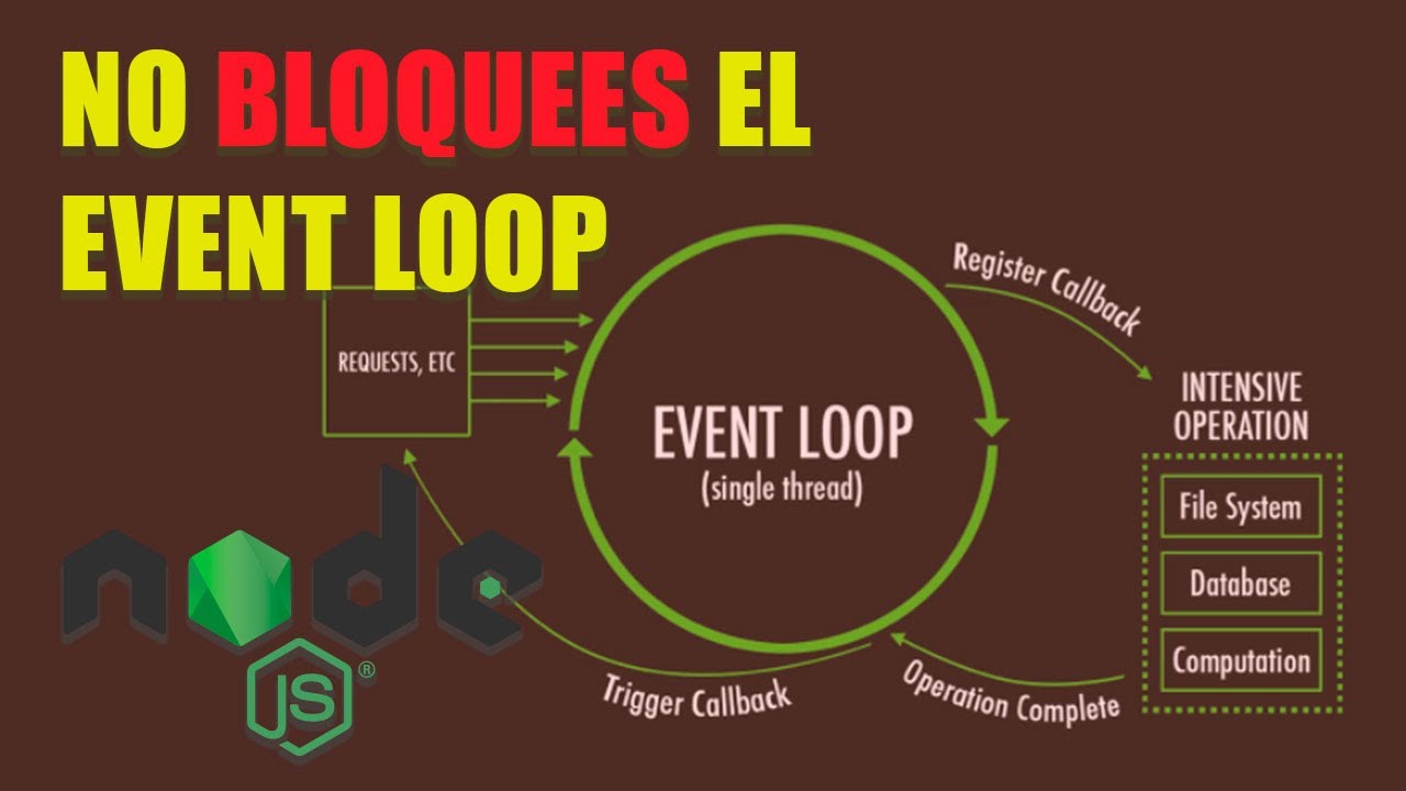 El EVENT LOOP en Node.js ⚠️ NO LO BLOQUEES!
