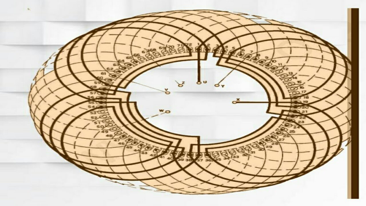 [Three Phase] All Types  Motor Winding Design And Diagram