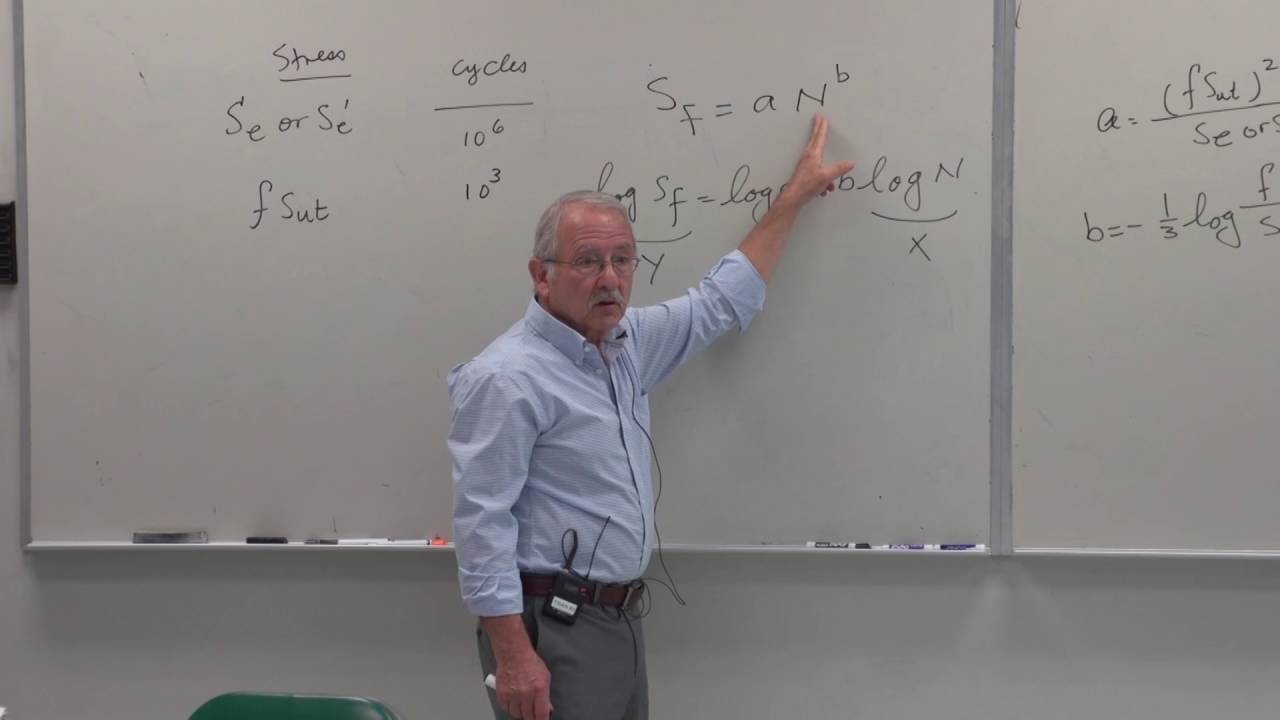 Stress Analysis: Completely Reversed Stresses, Modifying Factors, Stress Concentration (8 of 17)