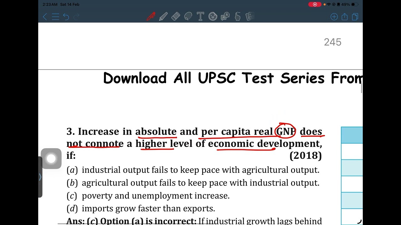 Economy PYQ UPSC self study