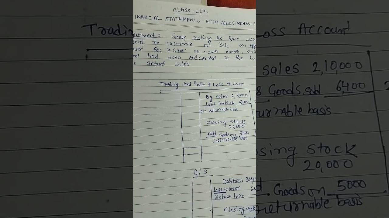 sale of goods  on approval meaning adjustment financial statements class 11