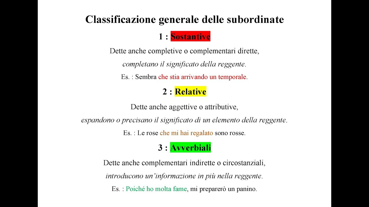 La classificazione delle subordinate in sostantive, relative e avverbiali spiegata in 7 minuti!