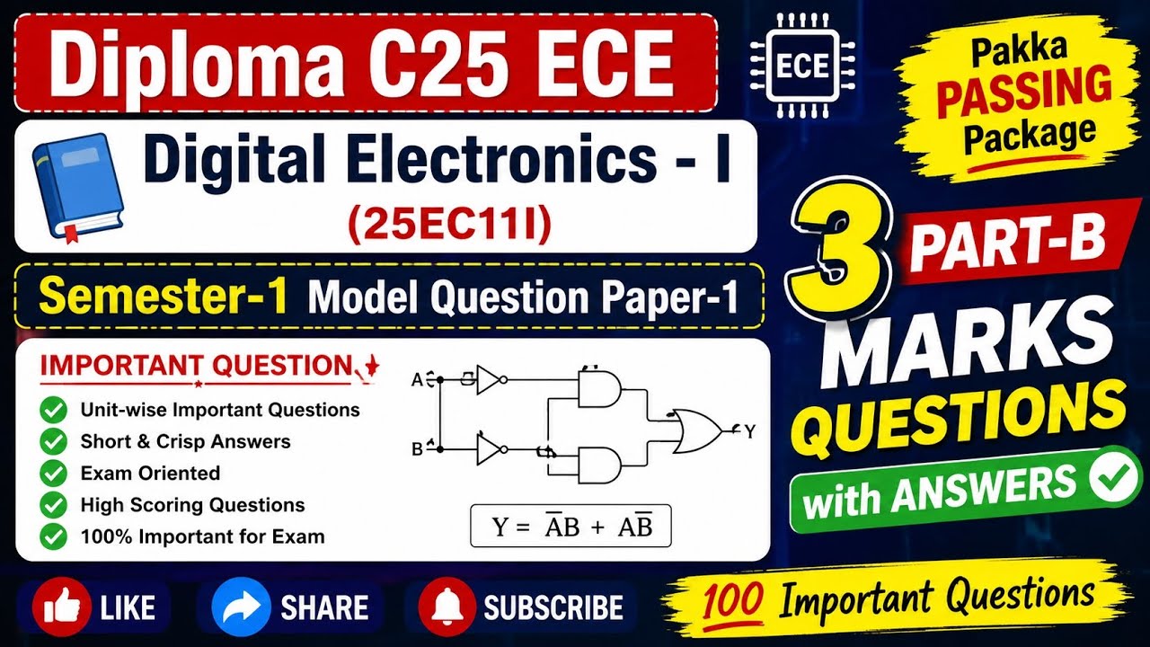 Diploma C25 ECE | Digital Electronics - I(25EC11I)📘 Sem-1 Model Question Paper-1 PART-C 3 Marks💯Qp