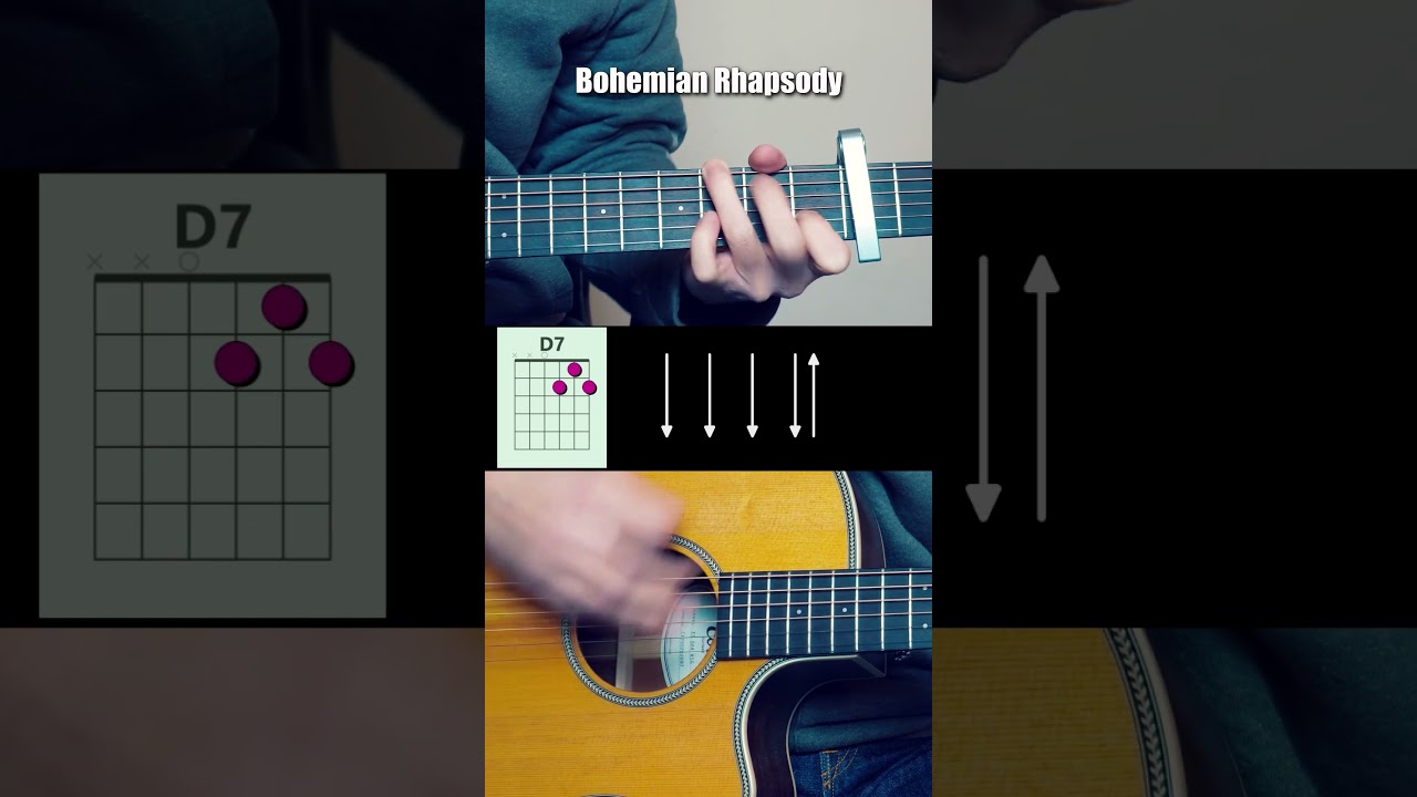 Bohemian Rhapsody (Queen) #guitar #tutorial