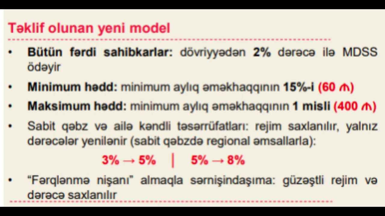 2026-cı il Vergi Məcəlləsində dəyişiklik    - Fərdi Sahibkar DSMF &ouml;dənişləri