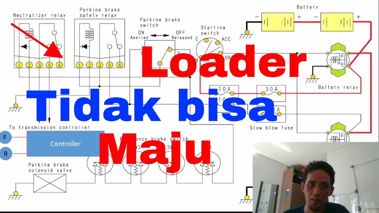 Loader komatsu tidak bisa maju