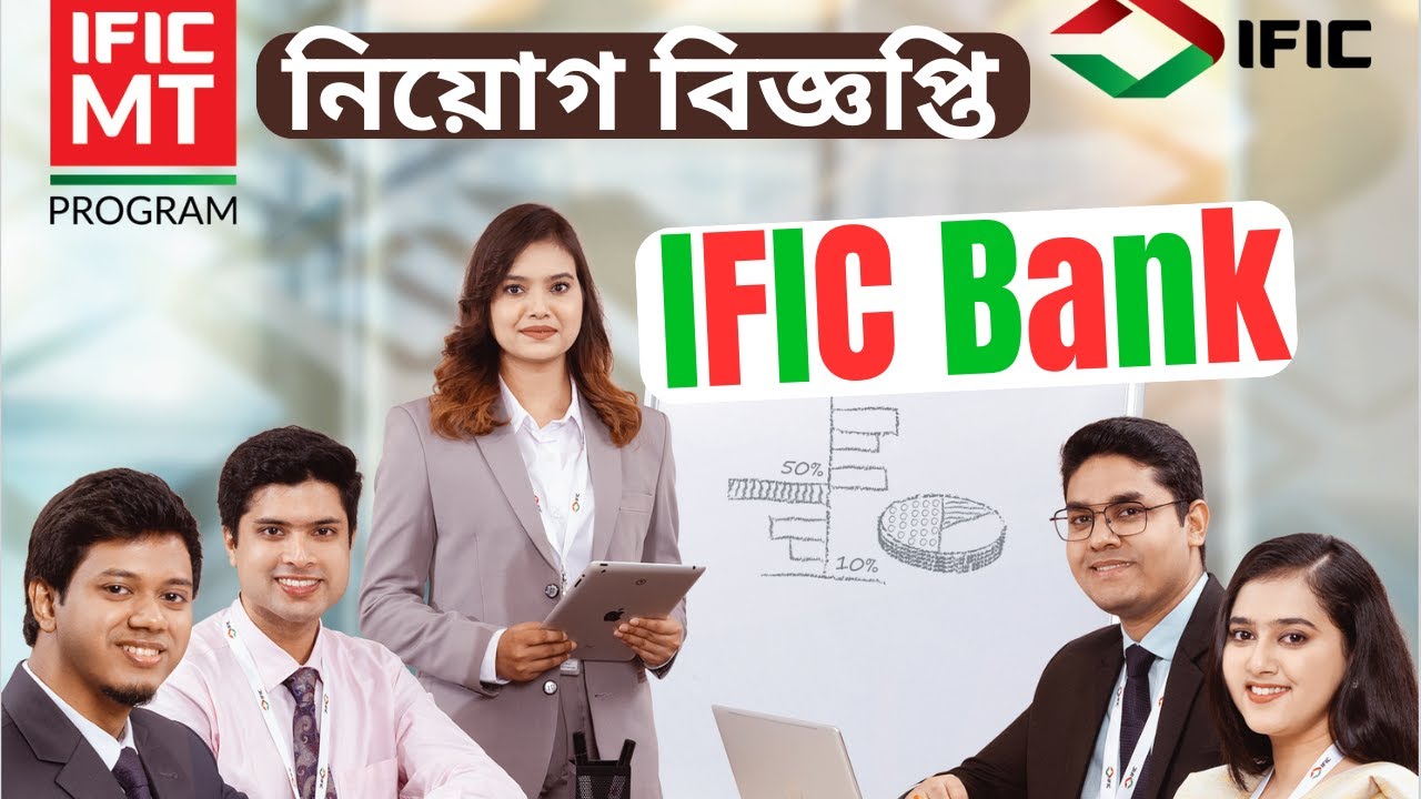 IFIC Bank New Job Circular-2025: Management Trainee Officer: MTO