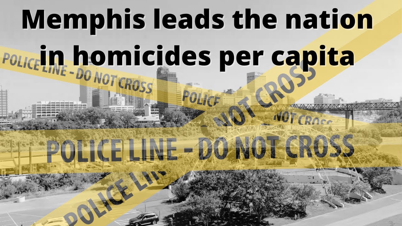 Memphis leads nation in homicide rate despite decrease in crime
