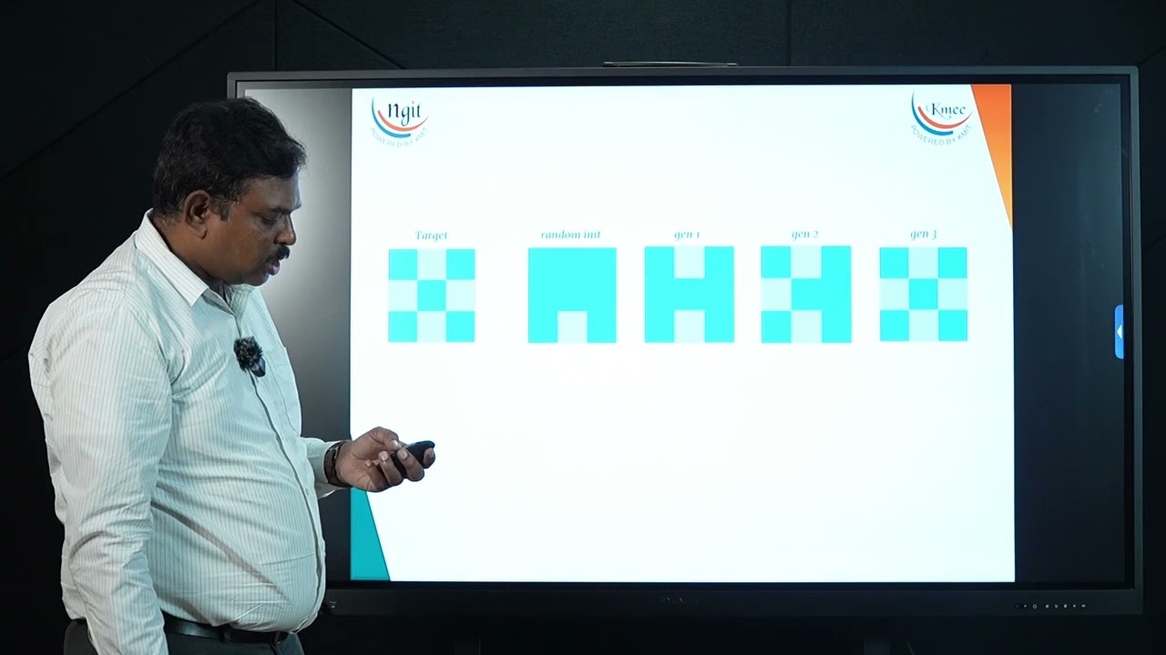 5.2 Hopfield network