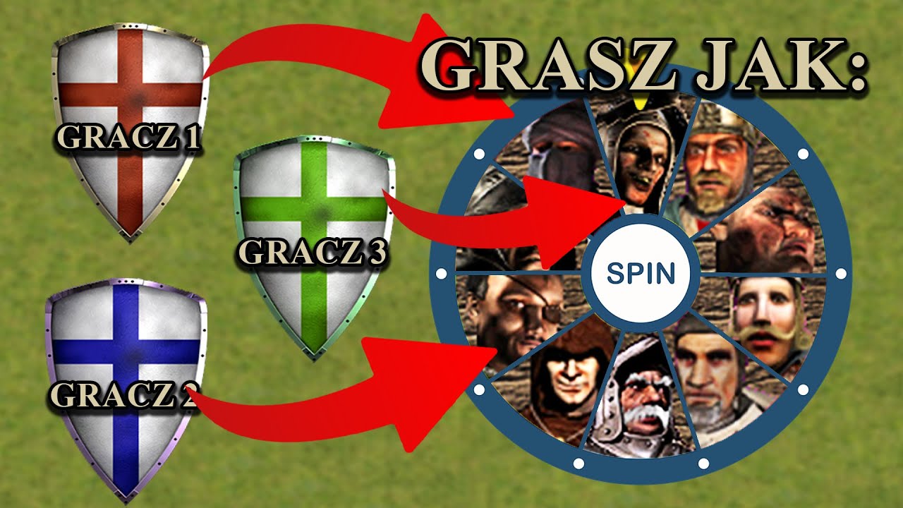 GRAMY JAK BOTY! Najdziwniejsza bitwa multiplayer w grze Twierdza Krzyżowiec