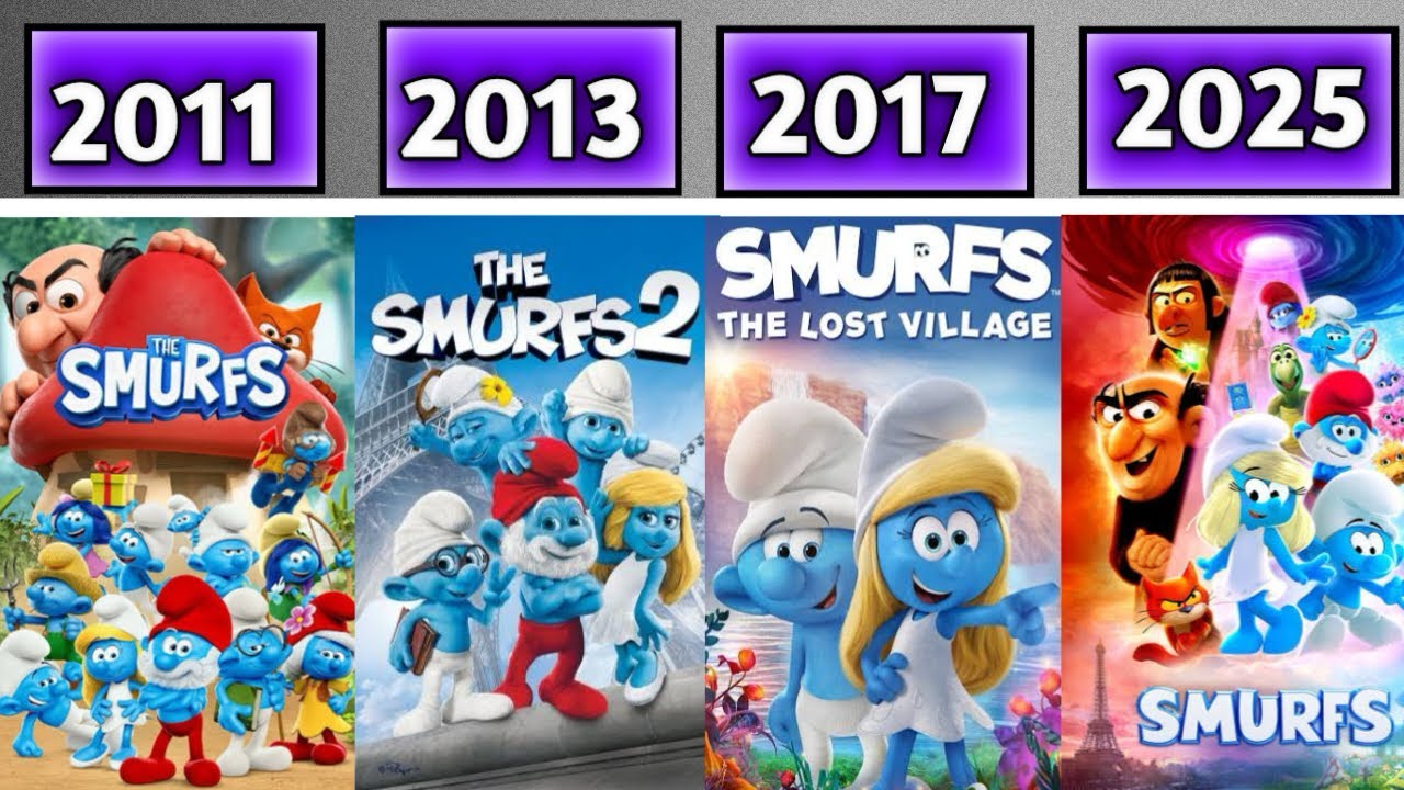 All Smurfs Movies (1965-2025)