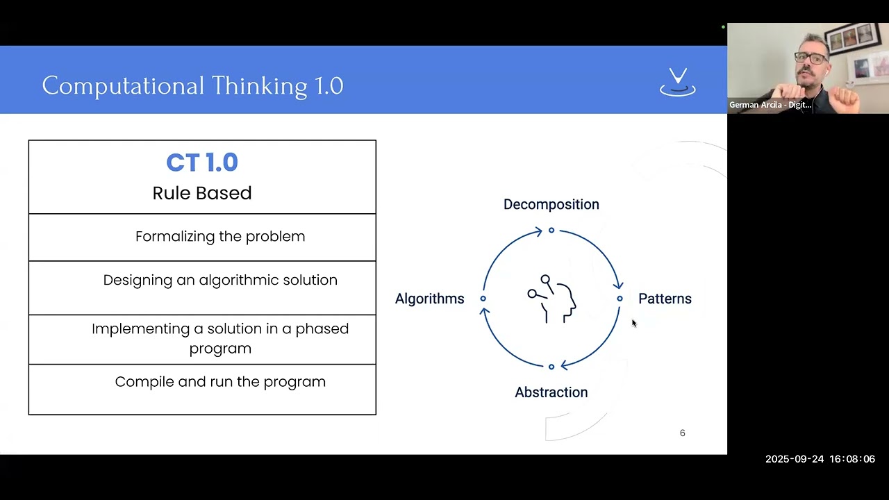 mb machine learning createAI