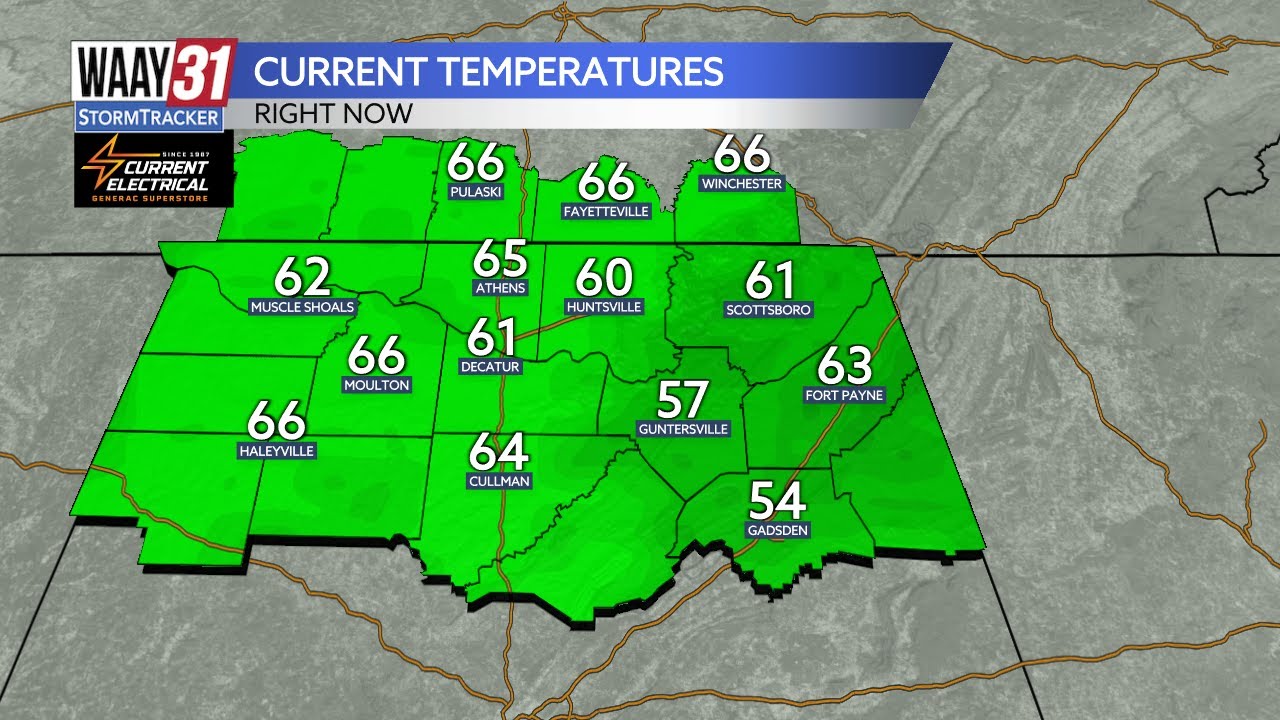 Laine Pugh's Saturday Morning Weather Update 2/28/26