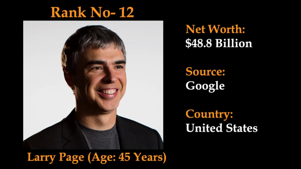 Forbes Top 100 Billionaires 2018, Richest Man in the World 2018