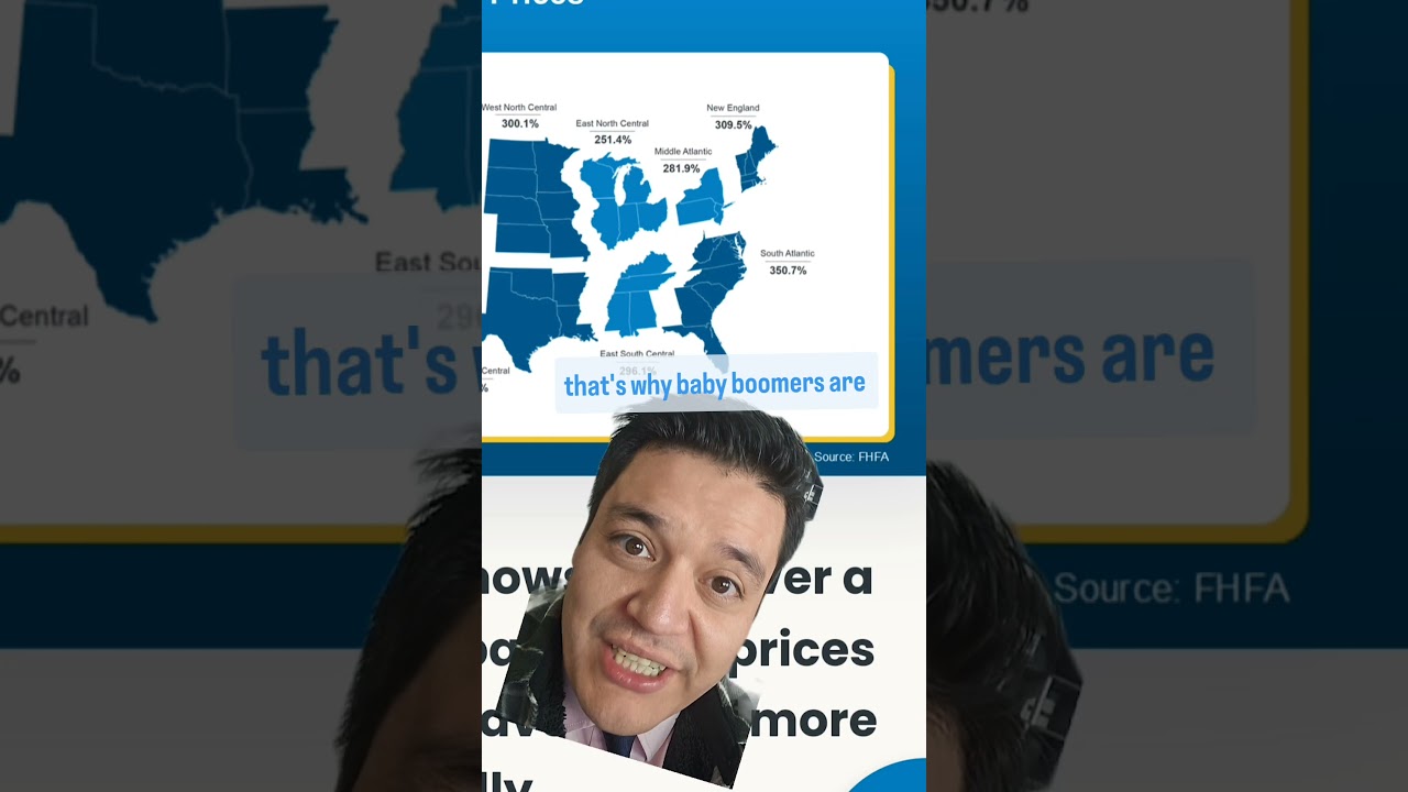 Real estate is a long game! MARYLAND REALTOR CARLOS CONTRERAS 🏠