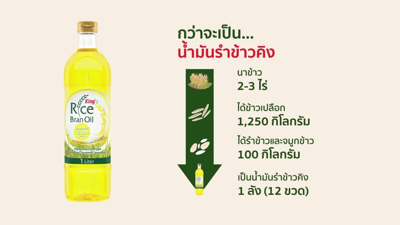The Making of King Rice Bran Oil
