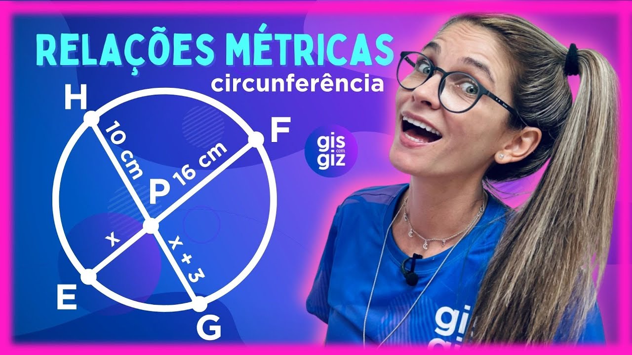 Relações métricas na circunferência | Geometria analítica