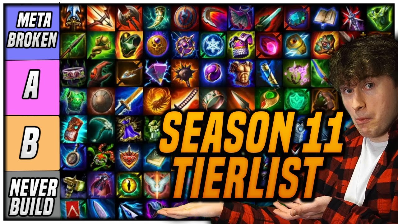 TIERLIST OF EVERY ITEM IN PATCH 11.2!