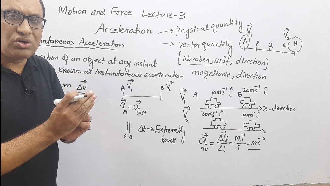 CH#3 Lec -3 | Acceleration | Average, Uniform and Instantaneous Acceleration | 1st Year FSc Physics