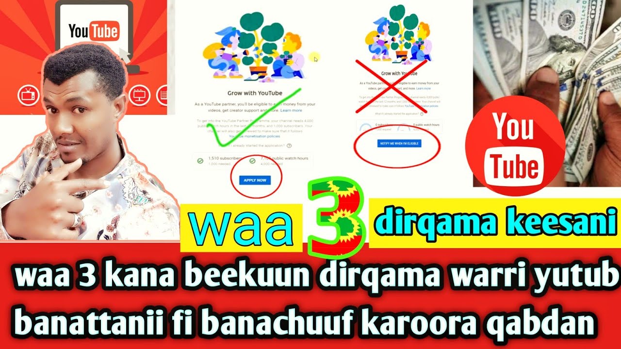 Warri yutub banattanii fi banachu karoora qabdan waa 3 kana dirqama beeku qabdan
