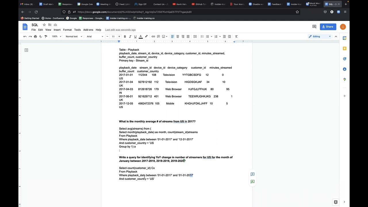 Meta / Facebook Data Scientist Mock Interview [SQL + Data Interpretation]