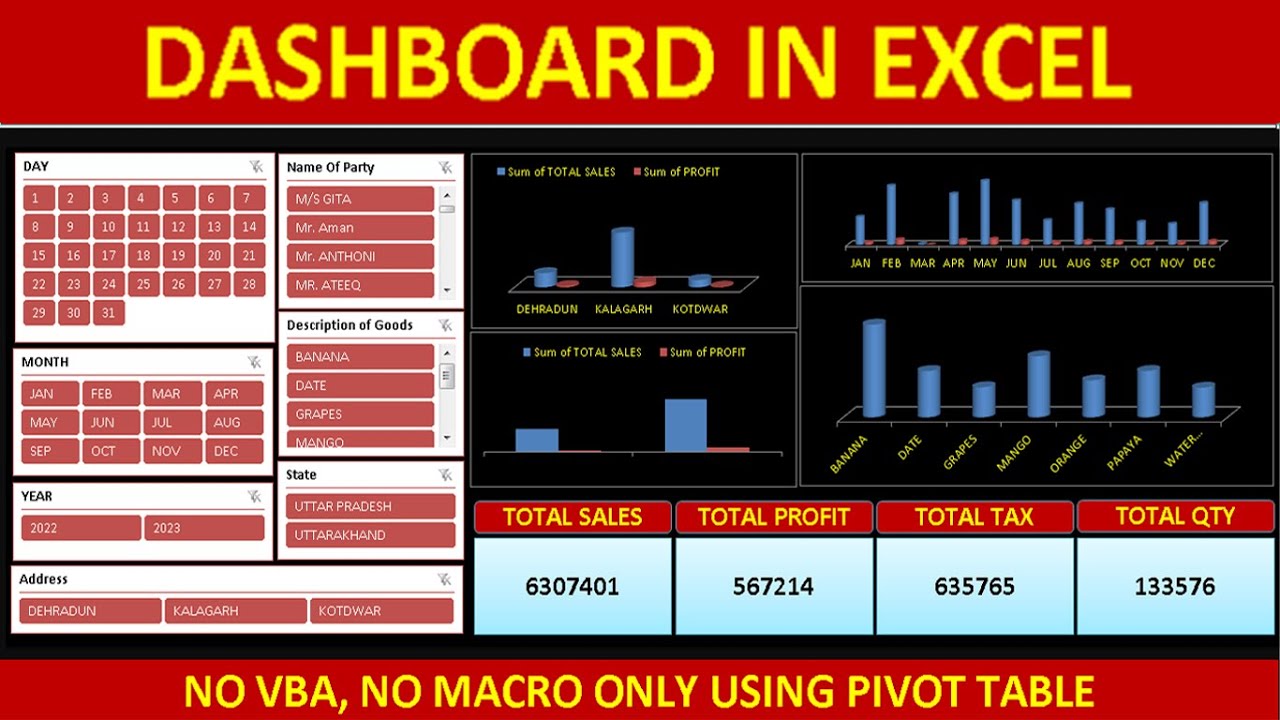 How to create EXCEL DASHBOARD (No VBA) STEP BY STEP IN HINDI