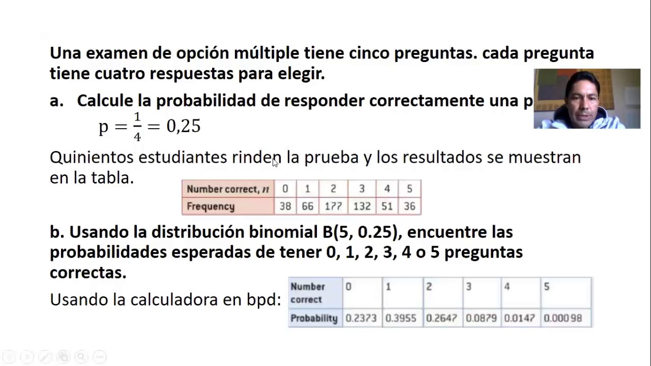 Ejercicio Resuelto - Prueba de Bondad de ajuste chi cuadrado