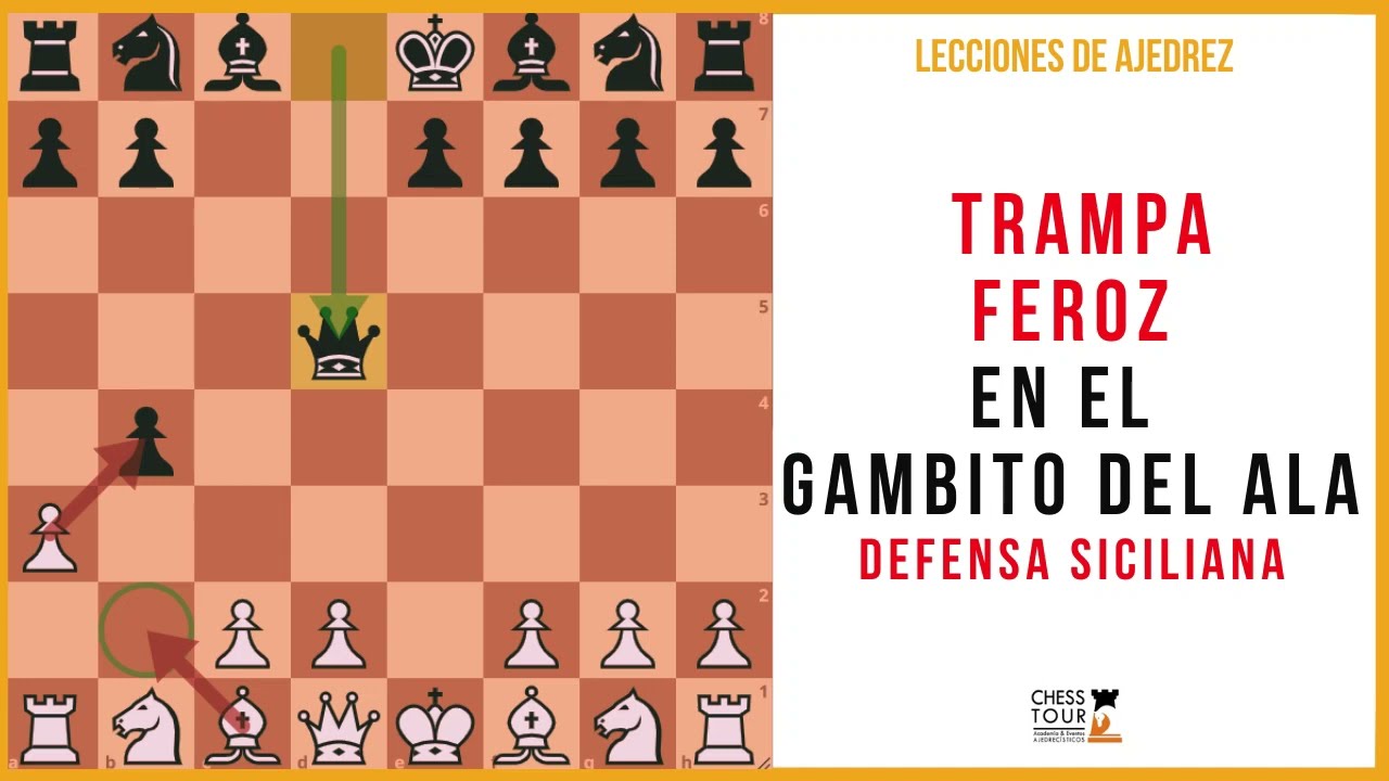 Lección de ajedrez: Trampa feroz en gambito del ala