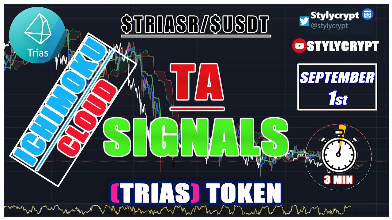 💫 TRIAS TOKEN 1 SEPTEMBER $TRIAS price prediction - Technical Analysis - How to use Ichimoku Cloud