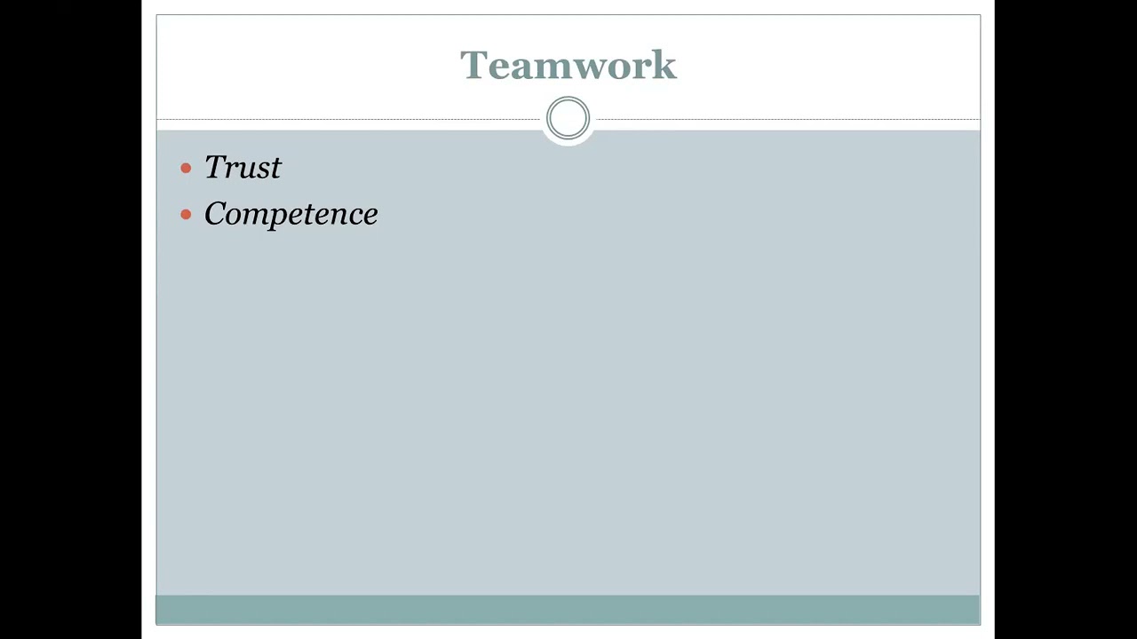 WEEK 2 ADMINISTIVE OFFICE PROCEDURES AND MANAGMENT
