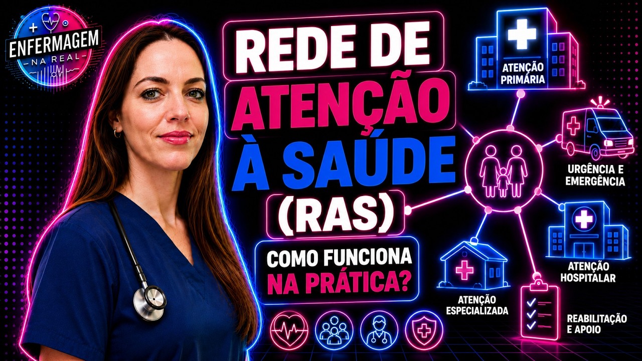 REDE DE ATENÇÃO À SAÚDE EXPLICADA! Como Funciona, Para Que Serve e Muito Mais!